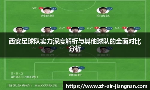 西安足球队实力深度解析与其他球队的全面对比分析